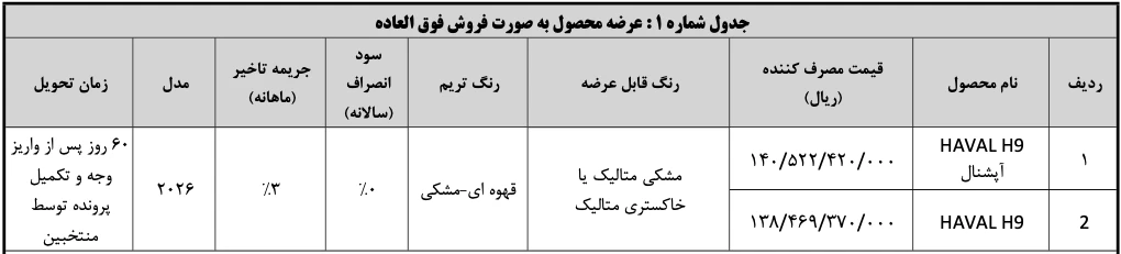 شرایط فروش فوق العاده هاوال H9 معمولی و آپشنال - مهر 1405