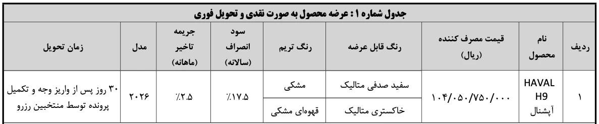 واریز وجه منتخبین (رزرو) هاوال H9 - تیر ۱۴۰۵