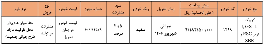 شرایط فروش مشارکت در تولید کوییک GX-L