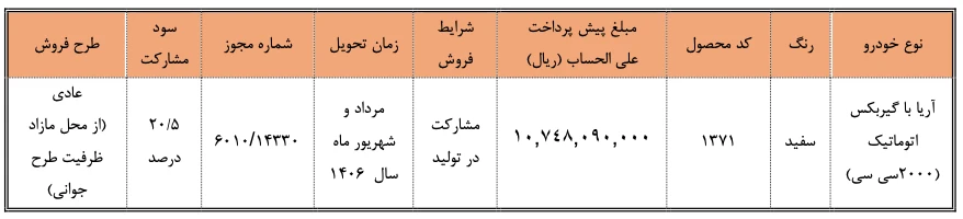 شرایط فروش (مشارکت در تولید) سایپا آریا - مرداد 1405