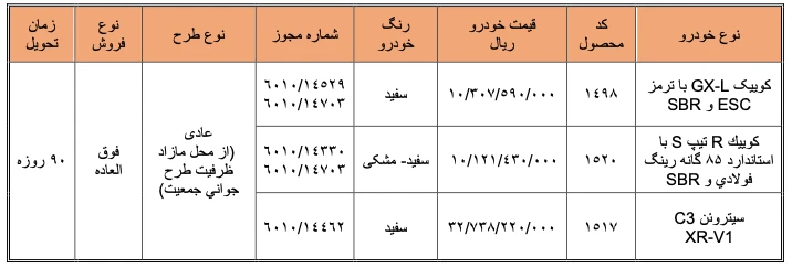 شرایط فروش فوق العاده محصولات سایپا - مرداد 1405