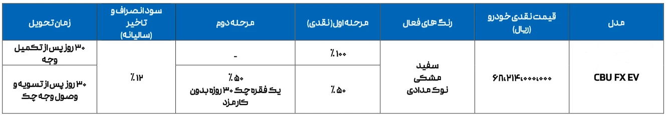شرایط فروش نقدی فونیکس FX برقی - مهر 1405