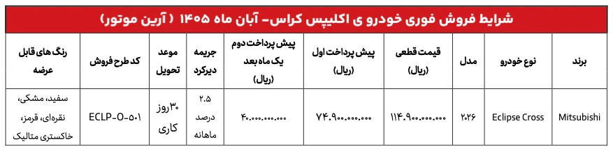 فروش فوری با قیمت قطعی میتسوبیشی اکلیپس کراس – مهر ۱۴۰۵