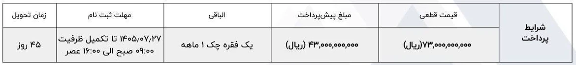 شرایط فروش جتا VS5 - مهر ۱۴۰۵