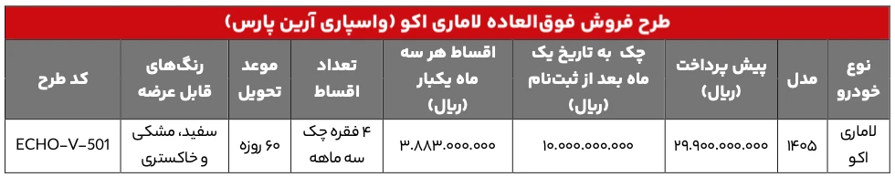 شرایط فروش اقساطی لاماری اکو با تحویل ۶۰ روزه - مهر ۱۴۰۵